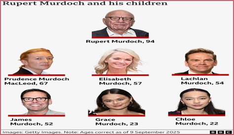 Is Rupert Murdoch Jewish Or Christian? Religion Family And Wiki